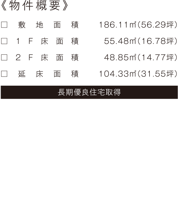 物件概要