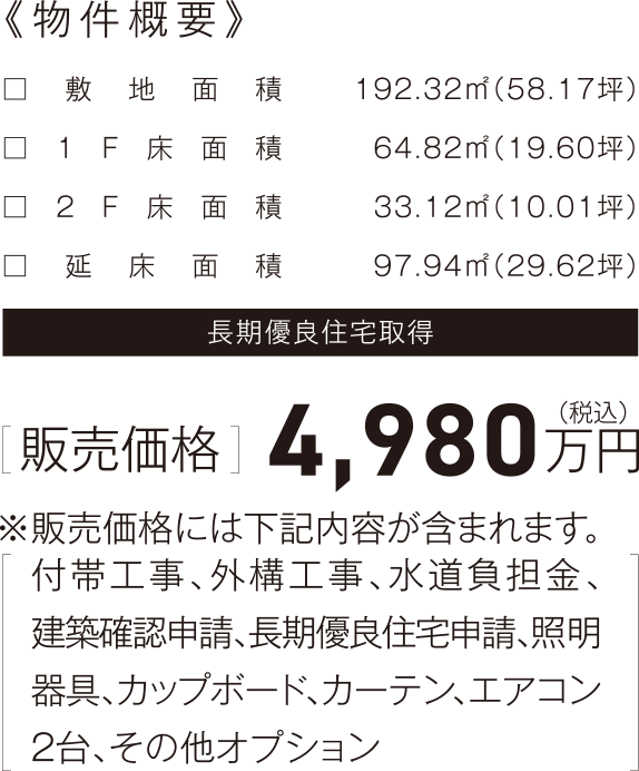 物件概要