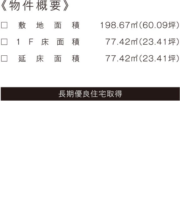 物件概要