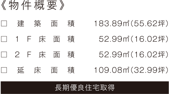 物件概要