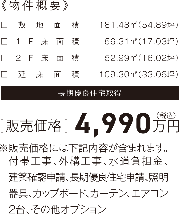 物件概要