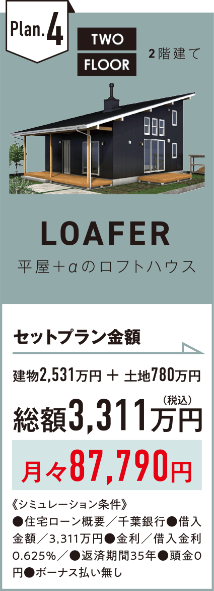 Plan.4 LOAFER 平屋＋αのロフトハウス